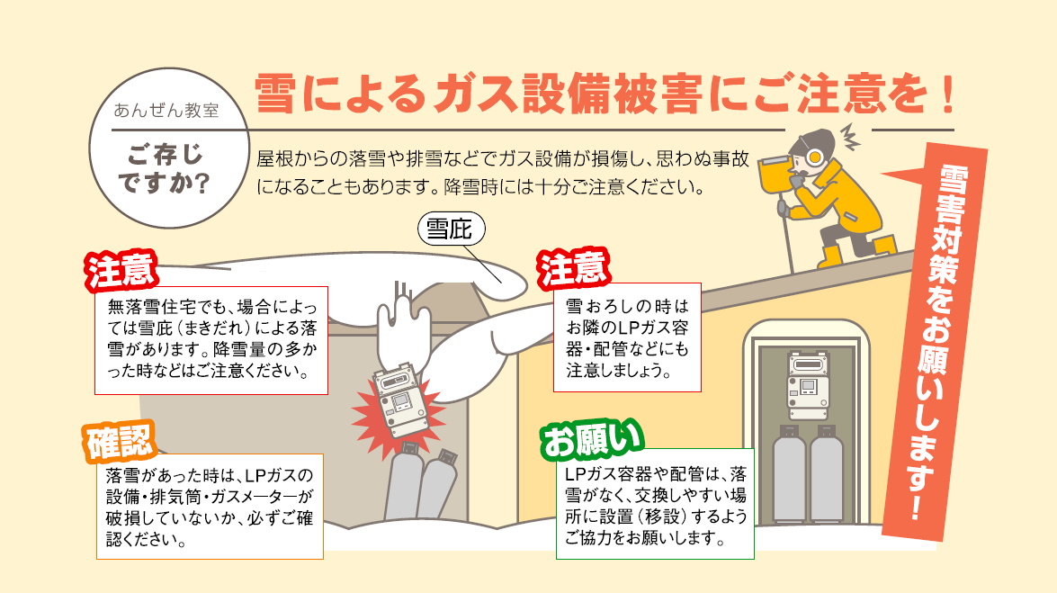 雪によるガス設備被害にご注意を！