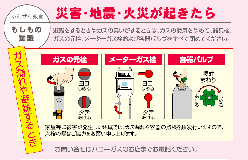 災害・地震・火災が起きたら