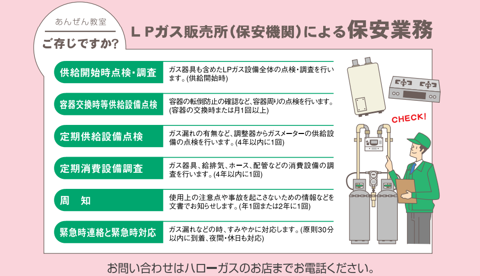 LPガス販売所による保安業務