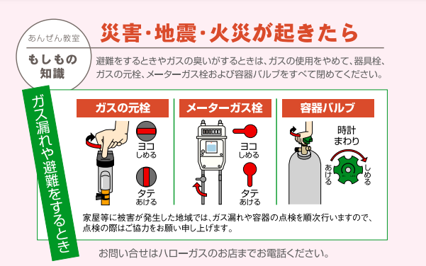 災害・地震・火災が起きたら