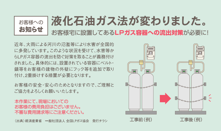 液化石油ガス法が変わりました