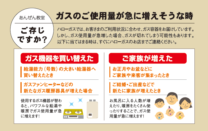 ガスの使用量が急に増えそうな時