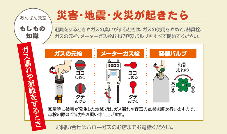 災害・地震・火災が起きたら