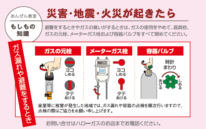 災害・地震・火災が起きたら